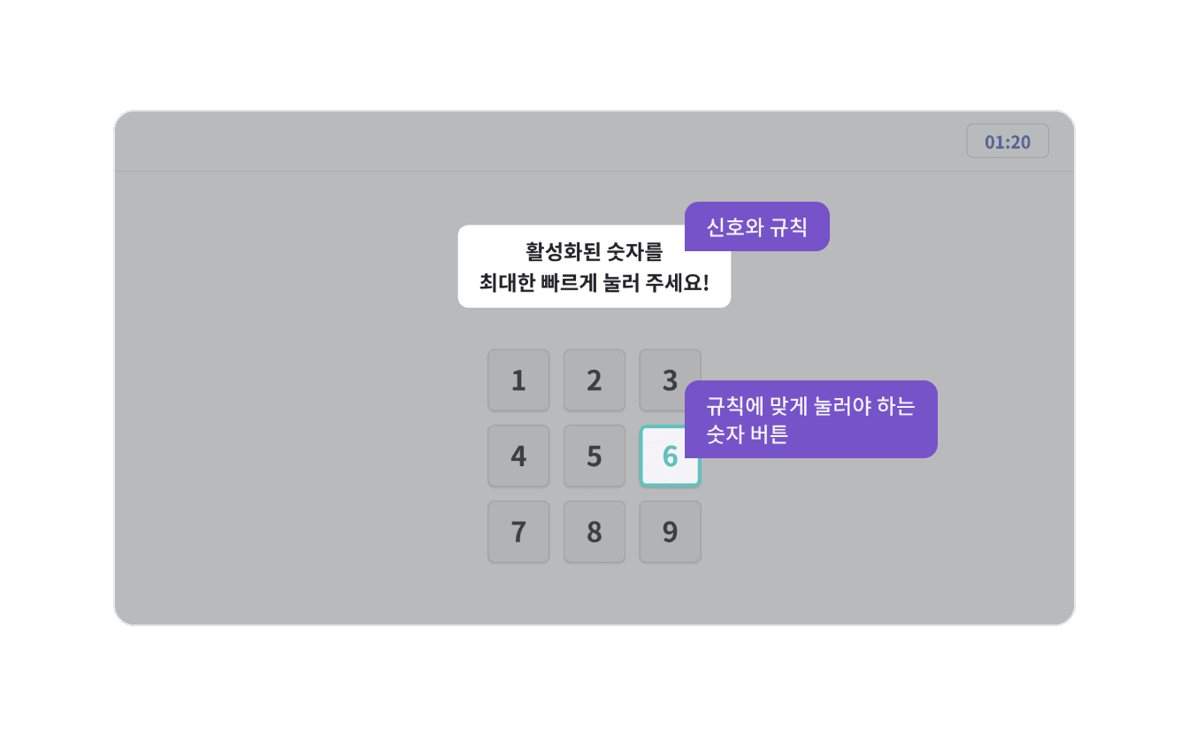 숫자 누르기 1라운드 예시 이미지